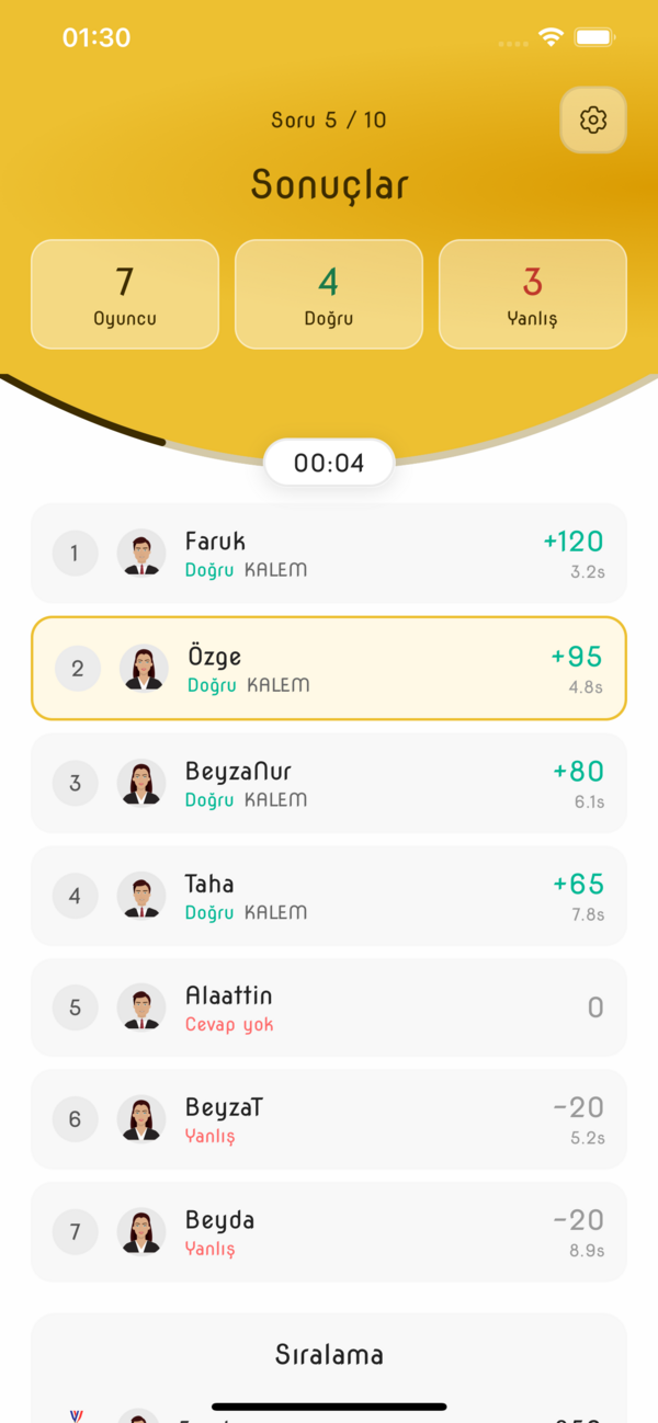 Sonuçlar